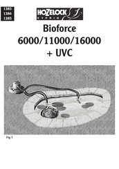 Hozelock Cyprio Bioforce 6000 Manual De Instrucciones