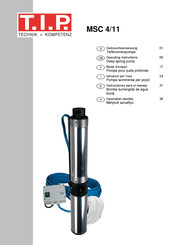 T.I.P. MSC 4/11 Instrucciones Para El Manejo