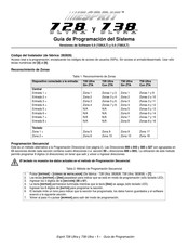 ESPRIT 738 Ultra Guía De Programación Del Sistema