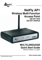 Atlantis Land NetFly A02-AP1-W54PoE Guia De Inicio Rapido