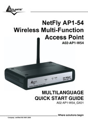 Atlantis Land NetFly A02-AP1-W54 Guia De Inicio Rapido