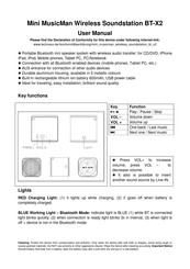 Technaxx Mini MusicMan Manual De Instrucciones