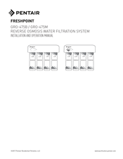 Pentair FRESHPOINT GRO-475M Manual De Instalación Y Operación