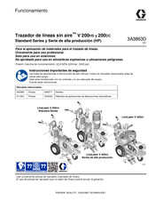 Graco 17H464 Funcionamiento