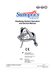 Sunoptic Surgical LIT051 Manual De Operación Y De Servicio