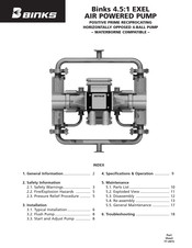 Binks EXEL 4.5:1 Manual Del Usuario