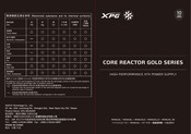 XPG CORE REACTOR 80 PLUS Manual De Instrucciones