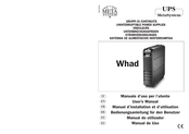 Meta System WHAD 800 Manual De Uso