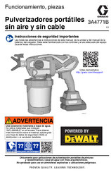 Graco 17M366 Funcionamiento, Piezas