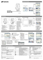 Topcon OS Serie Guía Rápida
