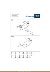 Gröne EUROSMART COSMOPOLITAN T 36320 Manual Del Usuario