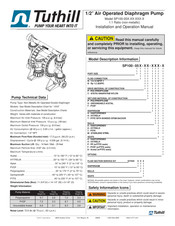 Tuthill SP100-05 Serie Manual De Instalación Y Operación