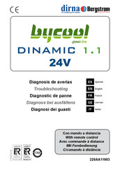 dirna Bergstrom bycool green line DINAMIC 1.1 Manual De Instrucciones