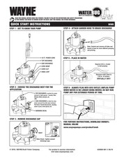 Wayne Water Systems WATERBUG WWB Guia De Inicio Rapido