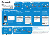 Panasonic SC-ALL30T Guía De Configuración Rápida