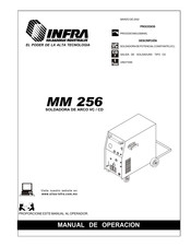 Infra MM 256 Manual De Operación