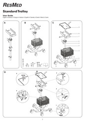 ResMed Standard Trolley Manual Del Usuario