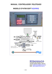 SE Electrónica CP-8700 Manual Del Usario