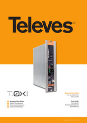 Televes 2336 Guía Rápida