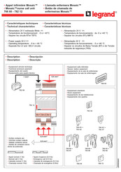 Legrand Mosaic 766 60 Guia De Inicio Rapido