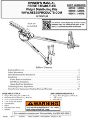 Cequent Performance Products 66560 Manual Del Propietário