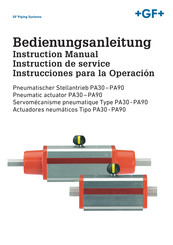 GF PA85 Instrucciones Para La Operación