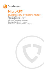 CareFusion MicroRPM Manual De Funcionamiento