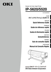 Oki IP-5520 Guía De Consulta Rápida