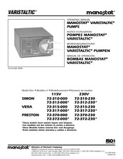 Barnant Company manostat VARISTALTIC VERA Serie Manual De Operación