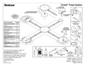 Steelcase Thread Manual Del Usuario