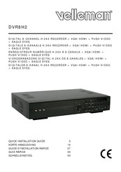 Velleman DVR8H2 Guía Rápida