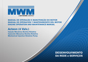 Navistar MWM Acteon Manual De Operación Y Mantenimiento