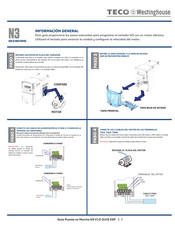 TECO N3 Serie Guia De Inicio Rapido