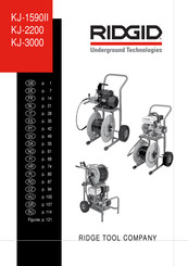 RIDGID KJ-1590II Manual De Instrucciones