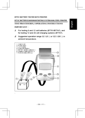 DHC BT701 Procedimiento De La Prueba / Instrucciones De Funcionamiento