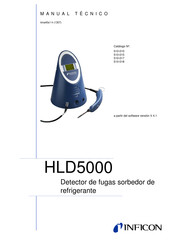 Inficon HLD5000 Manual Tecnico