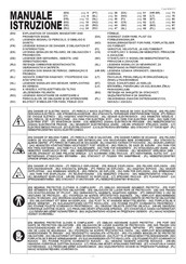 Telwin TW821075 Manual Del Usuario