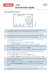 Simrad AP60 Guia De Inicio Rapido