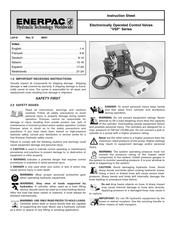 Enerpac VSPR-3D Manual De Usuario