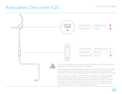 Cisco 520 Serie Guía De Referencia Rápida