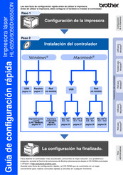 Brother HL-6050D Guía De Configuración Rápida