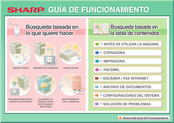 Sharp MX-M282N Guia De Funcionamiento