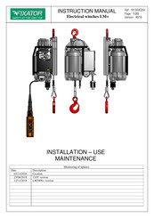 FIXATOR 461E Instrucciones De Uso