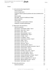 Danfoss VLT AQUA Serie Guía De Programación