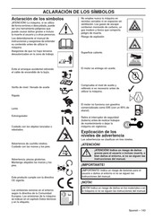 Husqvarna LC25 3S Manual Del Usaurio