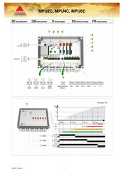 Samon MPU4C Manual De Instrucciones