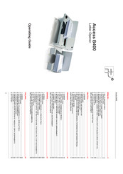 FP Access B400 Guia De Funcionamiento