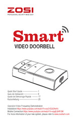 ZOSI Smart Hi3518E Guia De Instalacion