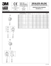 3M DBI-SALA Sealed-Blok 3400856 Manual De Instrucciones