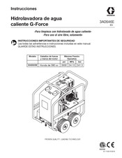 Graco G-Force 3540GHW Instrucciones